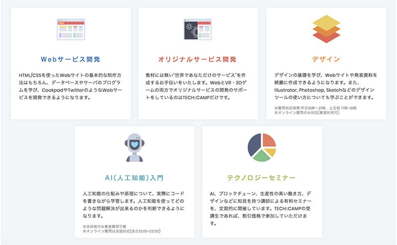 テックキャンプの選べる全5コース