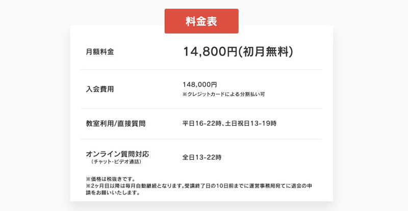 テックキャンプ(TECH::CAMP)の良い点(メリット)